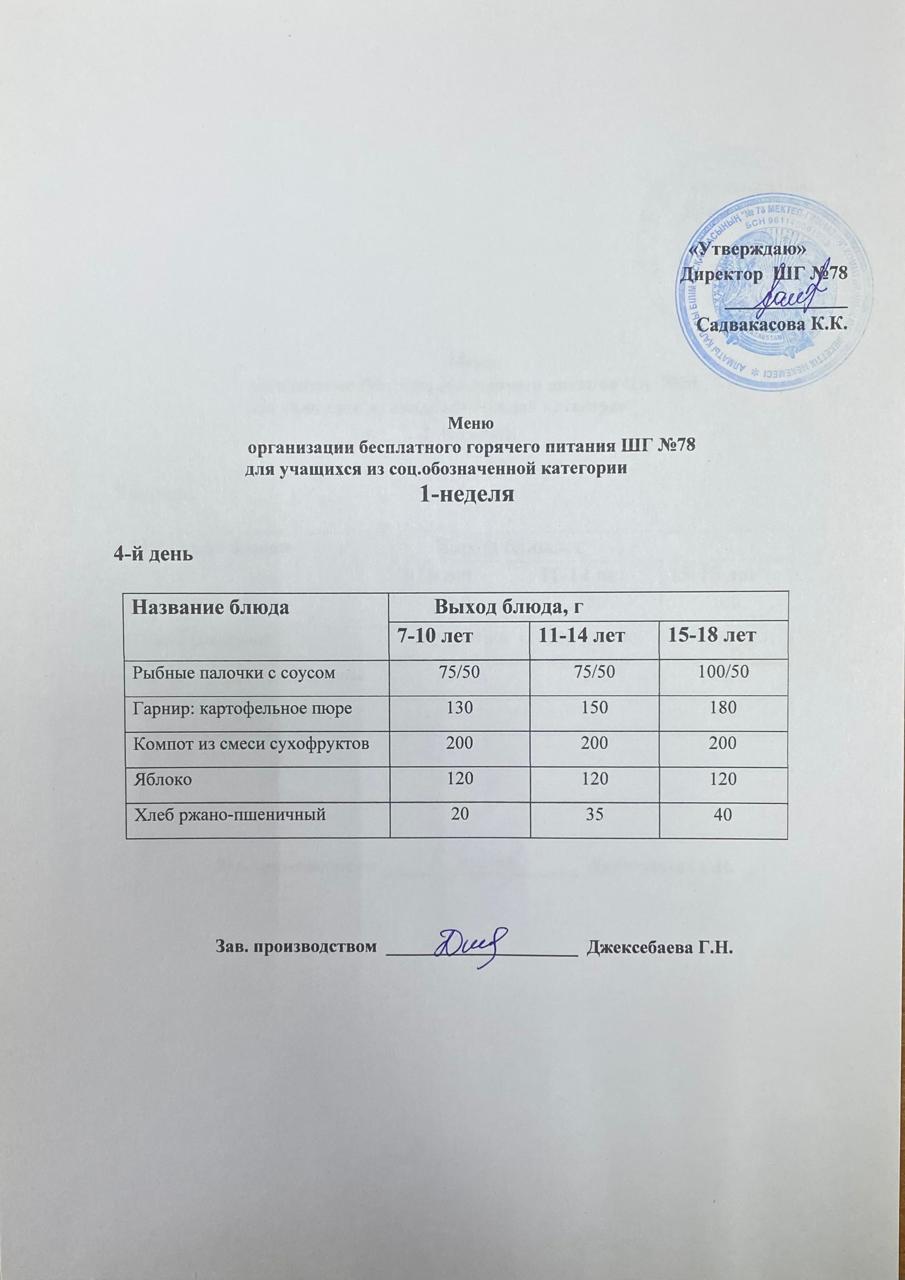 Ас мәзірі 08.01.2026 жыл.