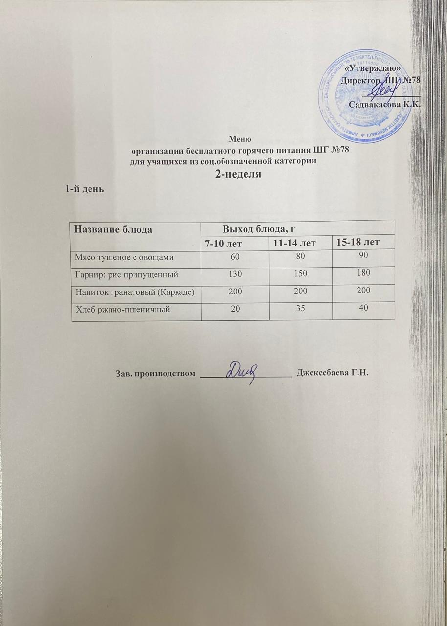 Ас мәзірі 12.01.2026 жыл.