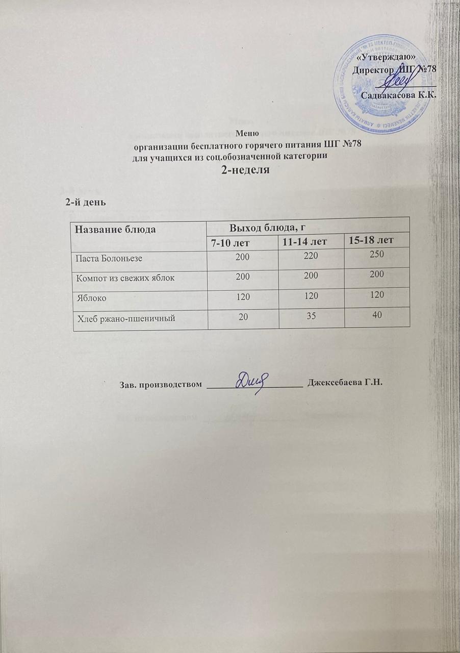 Ас мәзірі 13.01.2025 жыл.