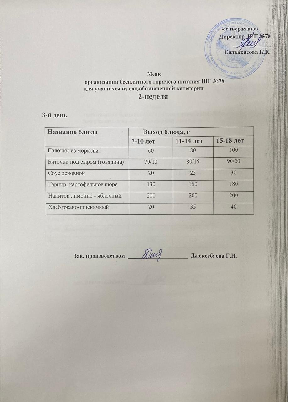 Ас мәзірі  14.01.2025 жыл.