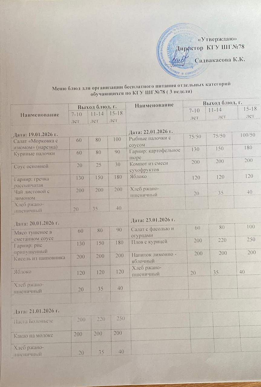 Ас мәзірі 1 апта