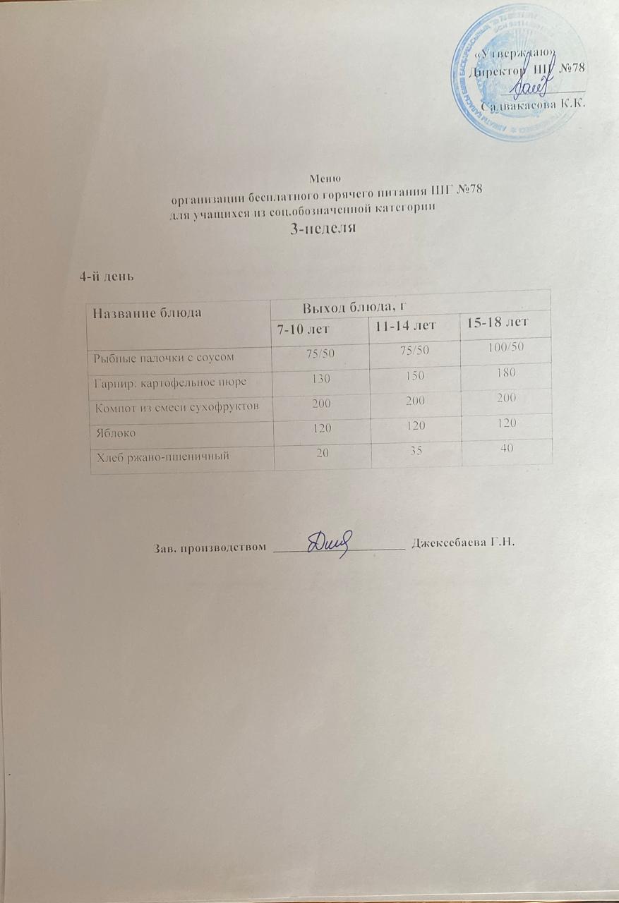 Ас мәзірі 22.01.2026 жыл.