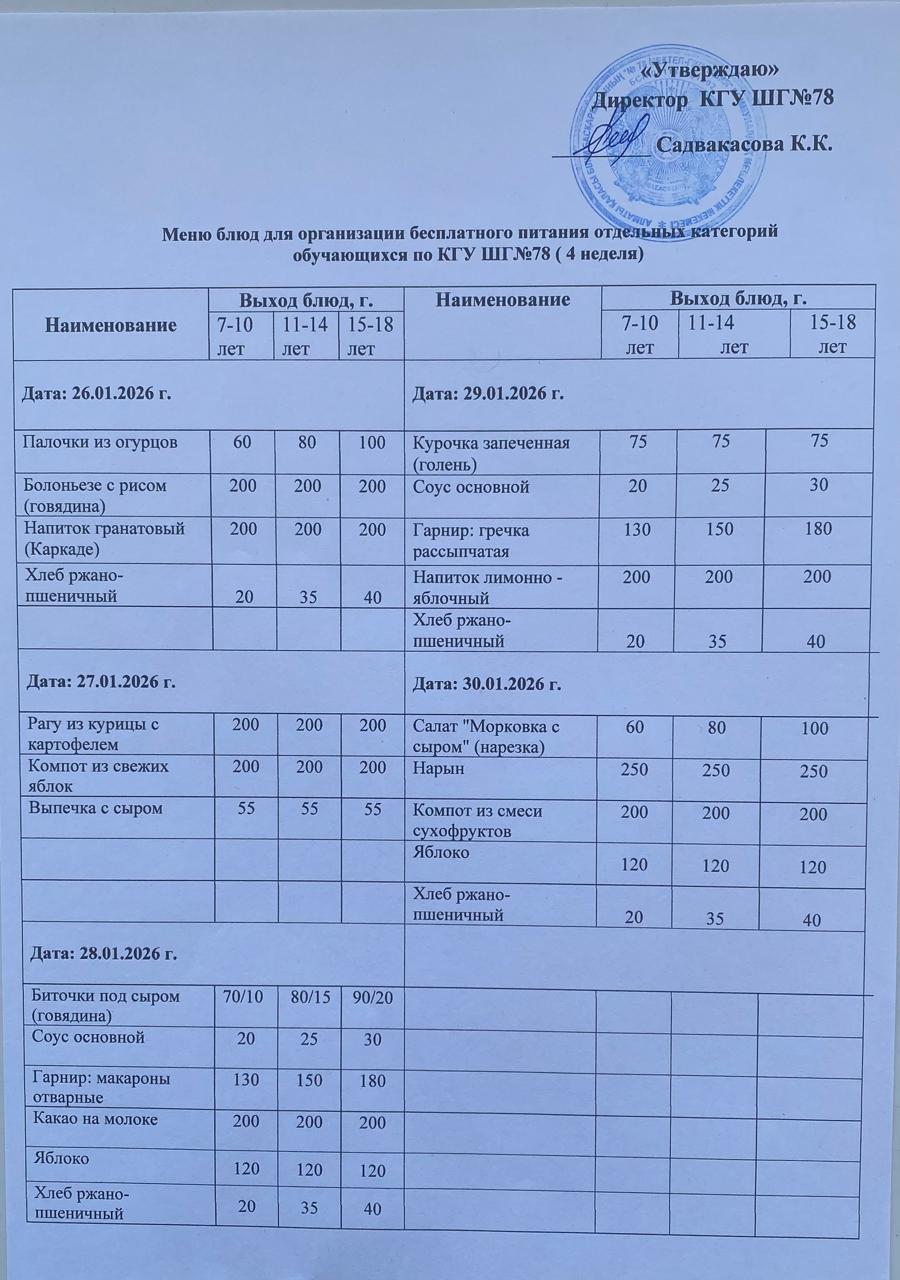 Ас мәзірі 1 апта