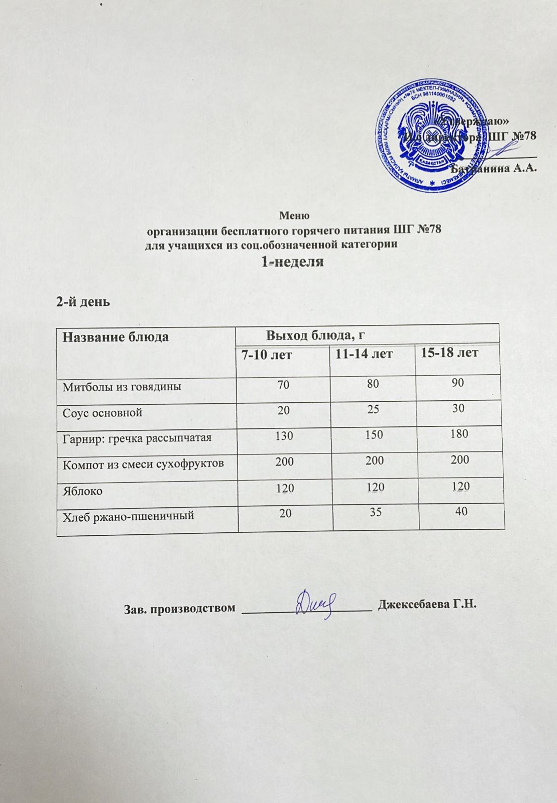 Ас мәзірі 03.02.2026 жыл.