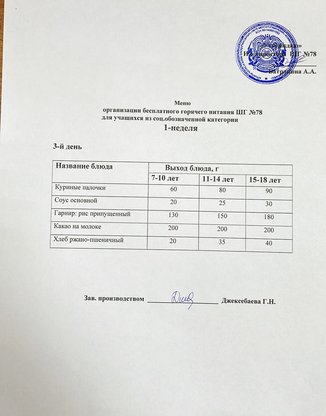Ас мәзірі 04.02.2026 жыл.