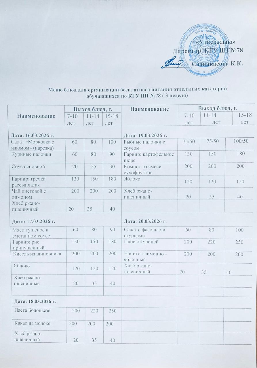 Ас мәзірі 1 апта