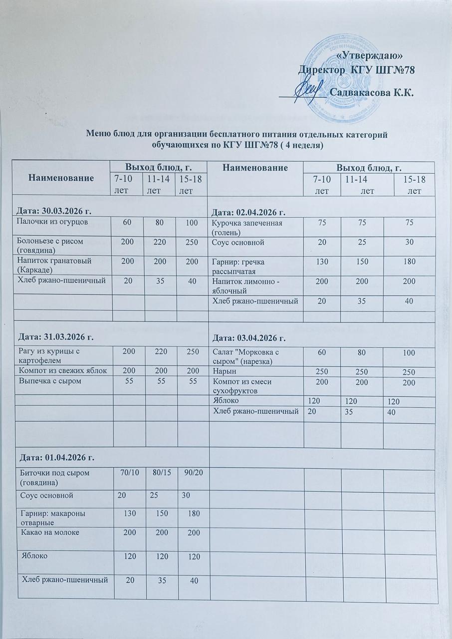 Ас мәзірі 1 апта