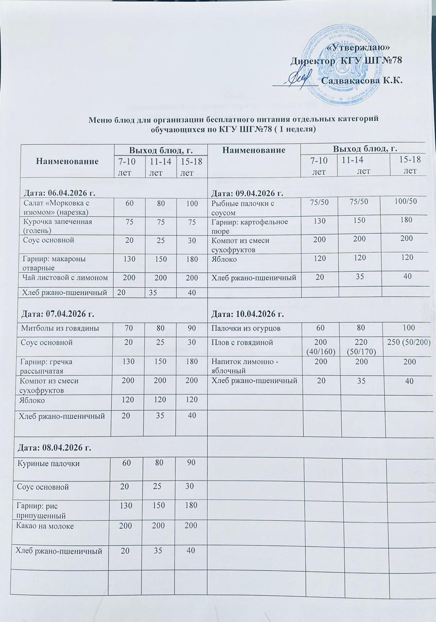 Ас мәзірі 1 апта