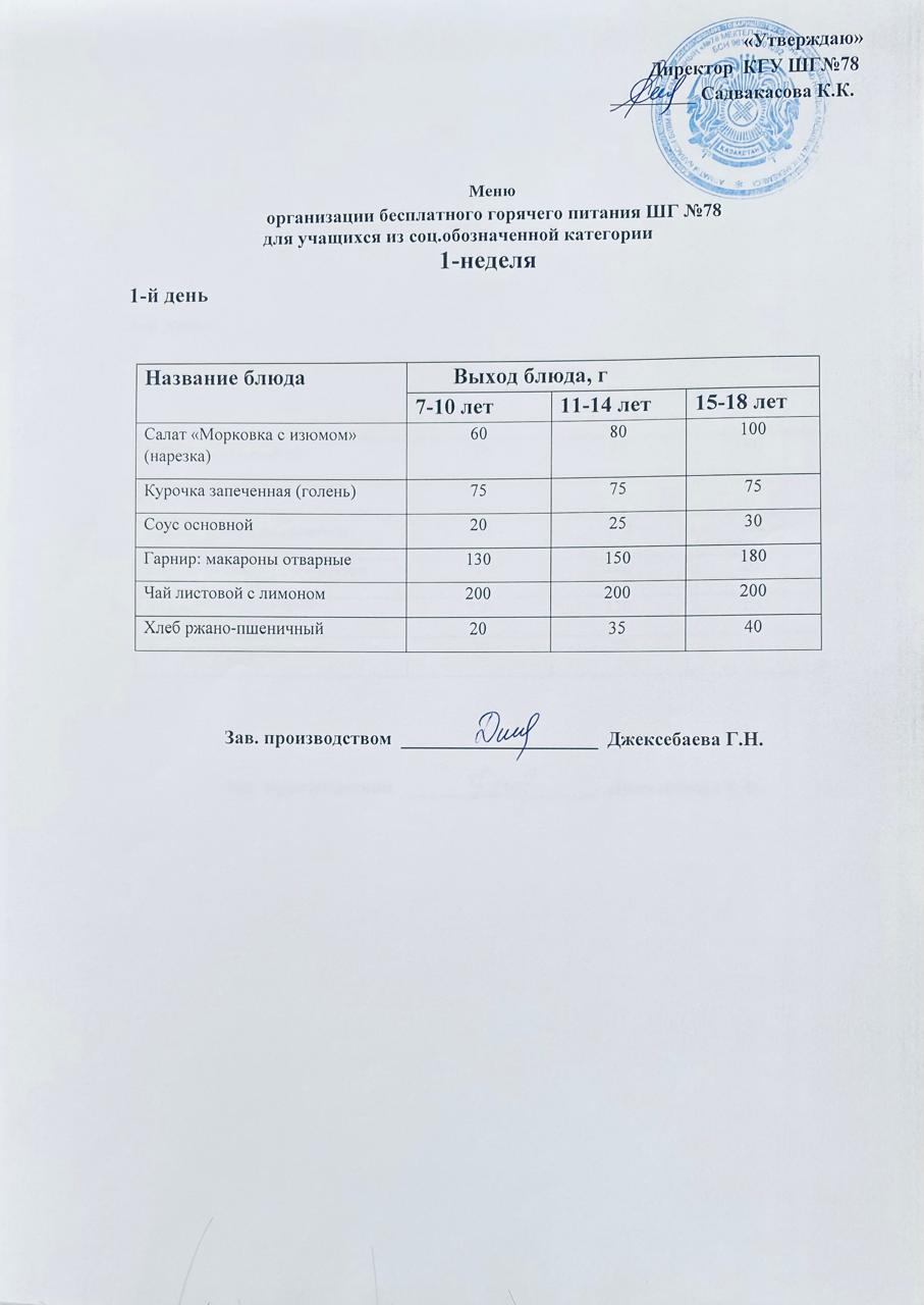 Ас мәзірі 06.03.2026 жыл.