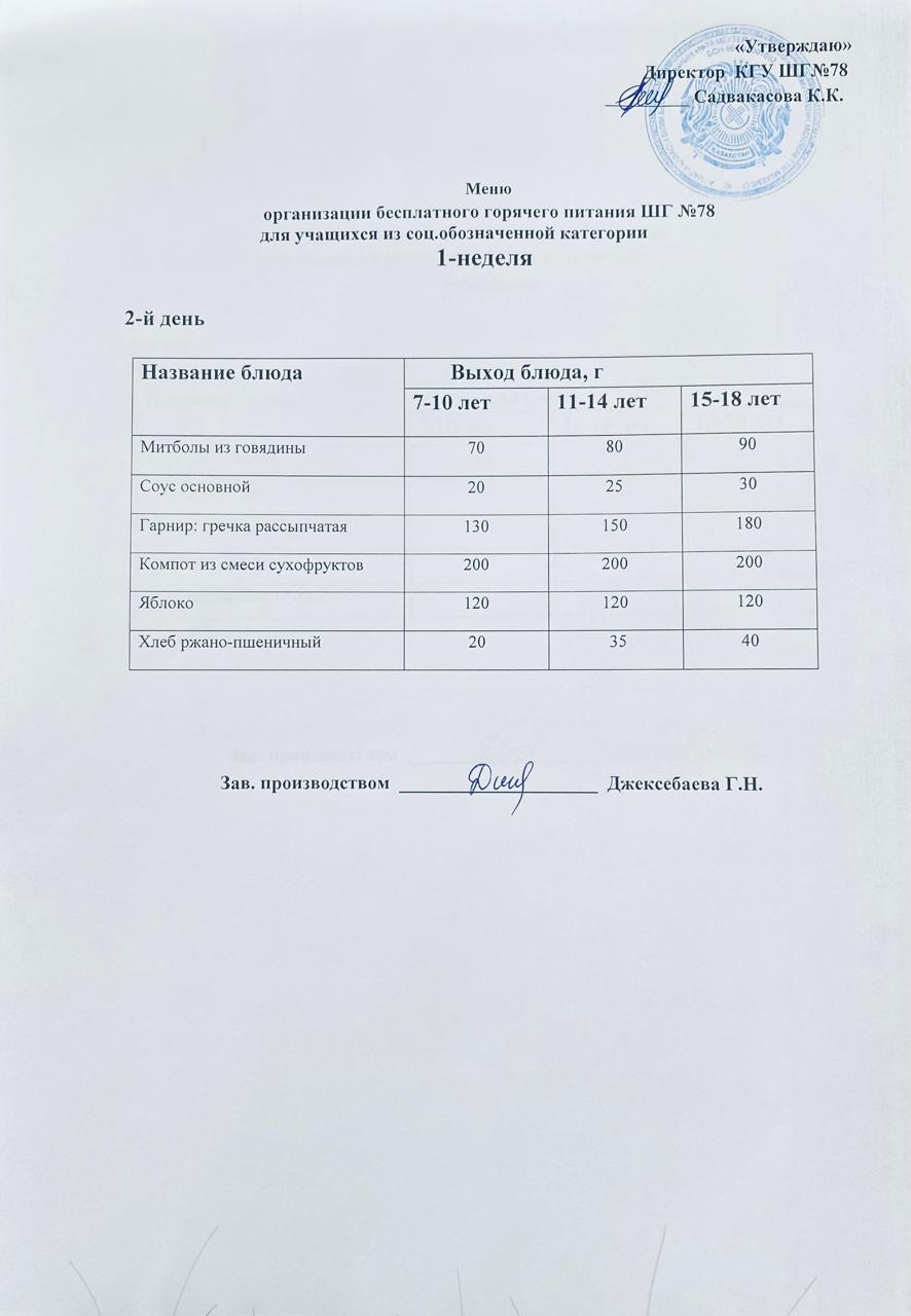 ас мәзірі 07.04.2026 жыл.