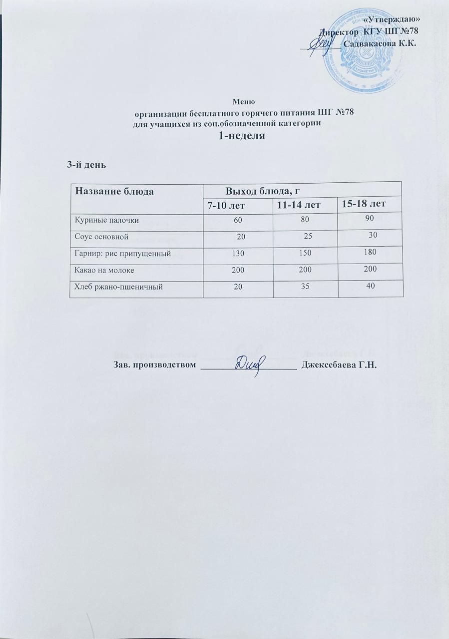 Ас мәзірі 08.04.2026 жыл.