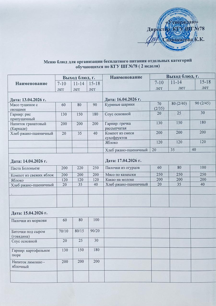 Ас мәзірі 1 апта