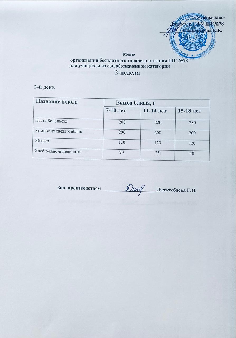 Ас мәзірі 14.04.2026 жыл.