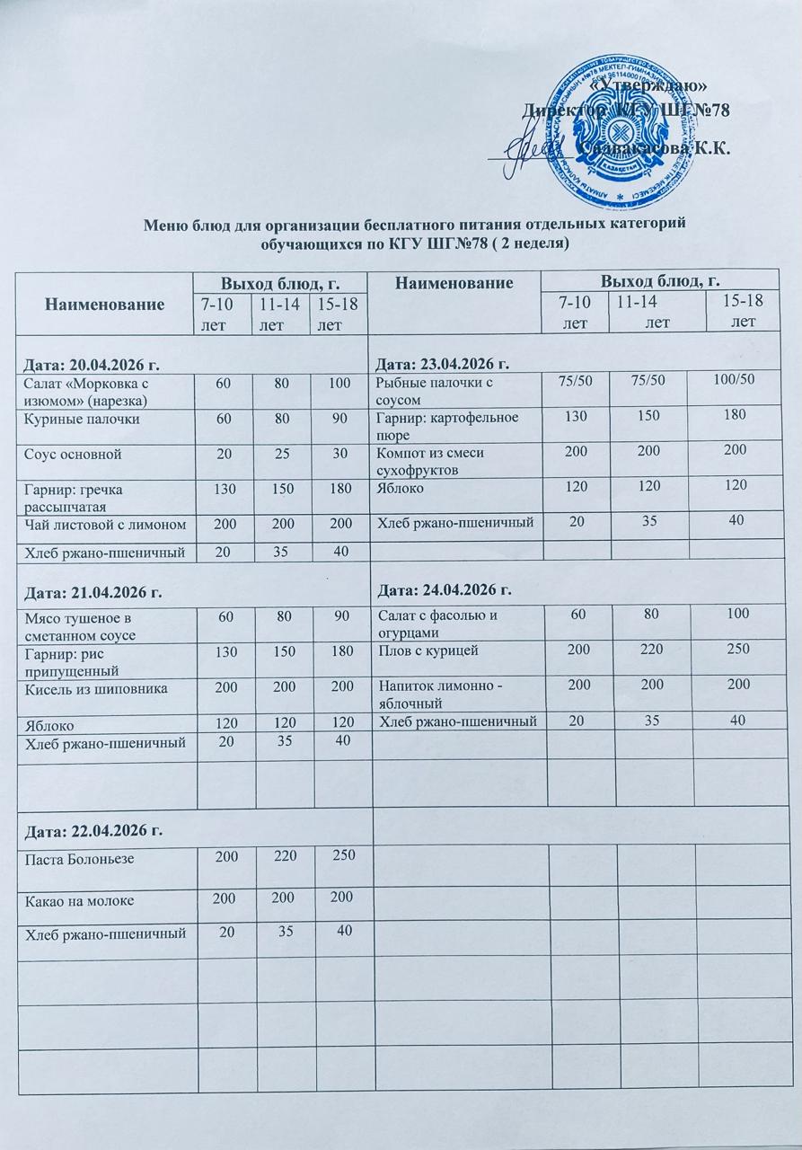 Ас мәзірі 1 апта