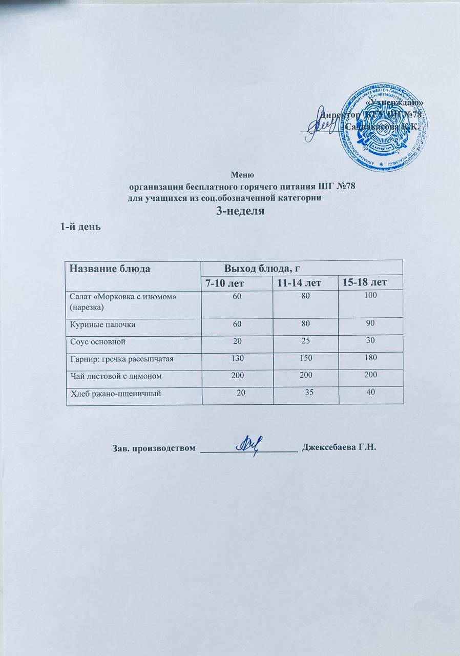 Ас мәзірі 20.04.2026 жыл.