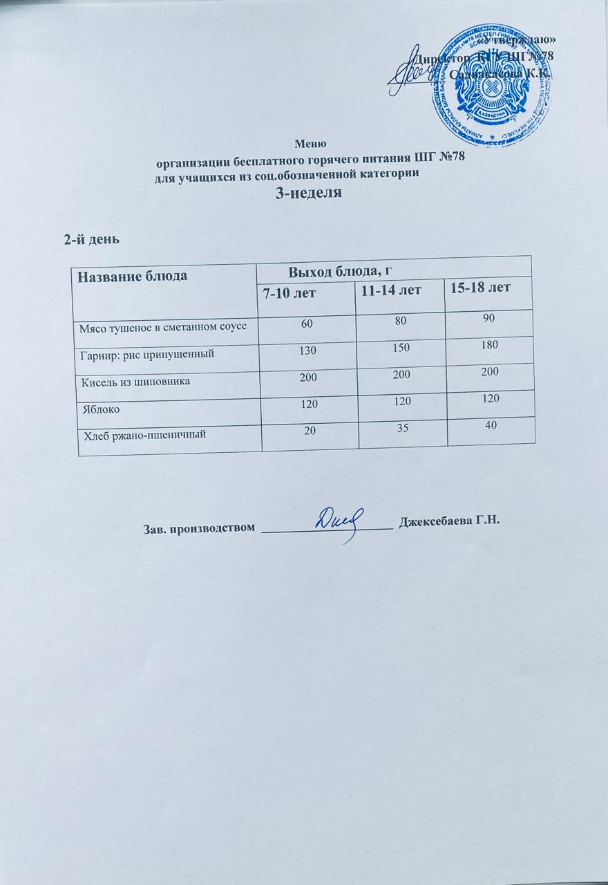 Ас мәзірі 21.04.2026 жыл.