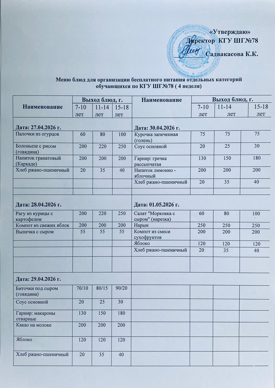 Ас мәзірі 1 апта