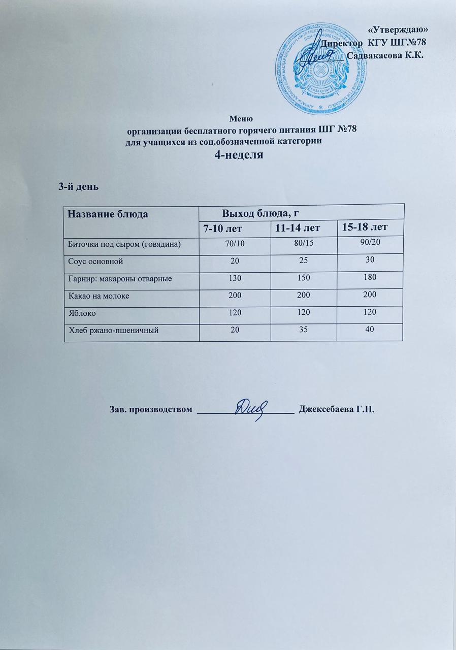 Ас мәзірі 29.04.2026 жыл.