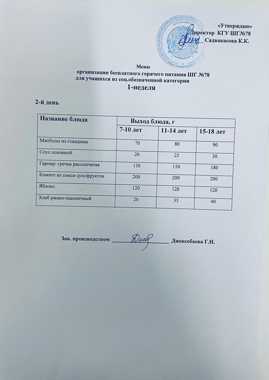 Ас мәзірі 05.05.2026 жыл
